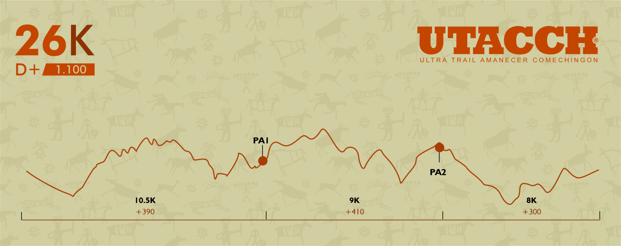 26 KM NAGUAN UTACCH Ultra Trail Amanecer Comechingón